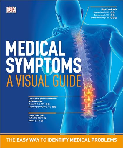 Medical Symptoms: A Visual Guide