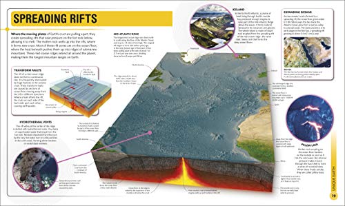 Super Earth Encyclopedia
