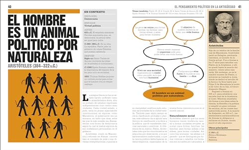 El Libro de la Politica