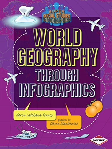 World Geography through Infographics