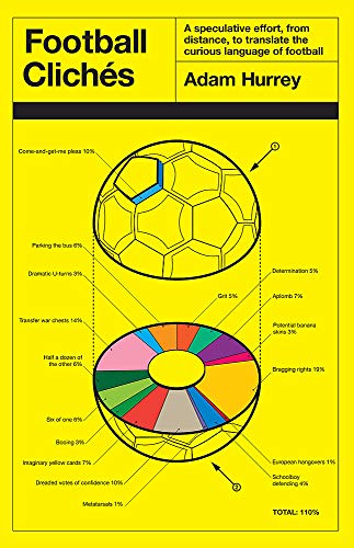 Football Cliches