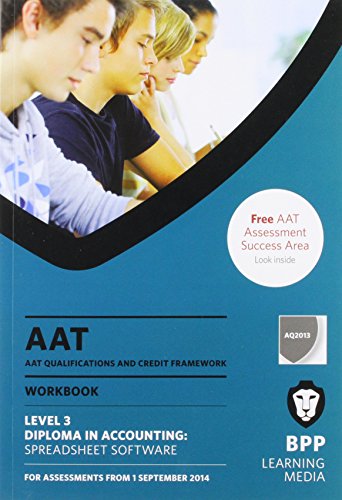 AAT Spreadsheet Software