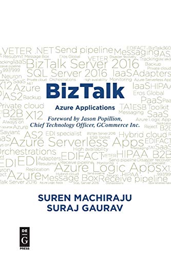 BizTalk
