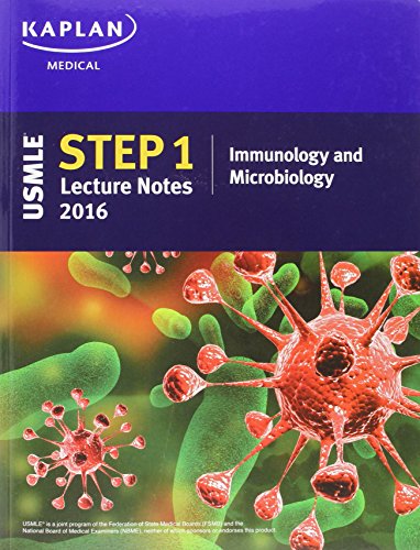 USMLE Step 1 Lecture Notes 2016: 7-Book Set