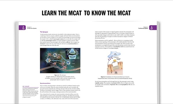 MCAT Complete 7-Book Subject Review 2024-2025, Set Includes Books, Online Prep, 3 Practice Tests