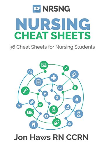 36 Nursing Cheat Sheets for Students