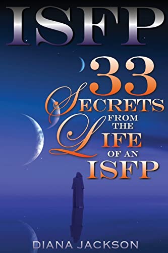 Isfp