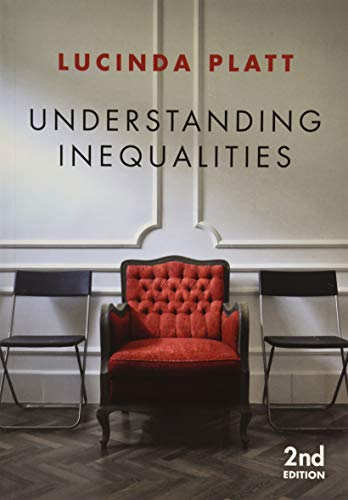 Understanding Inequalities
