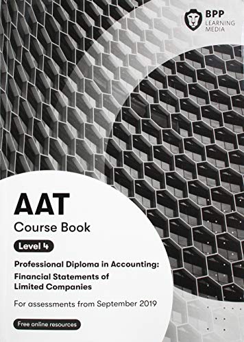 AAT Financial Statements of Limited Companies