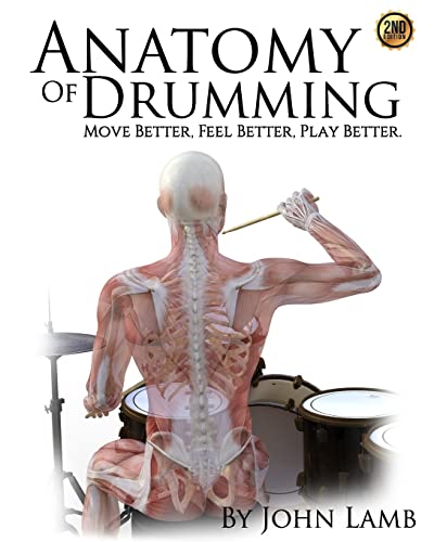 Anatomy of Drumming