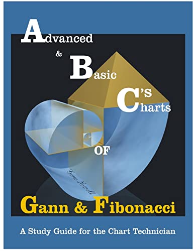 Advanced & Basic Charts of Gann and Fibonacci