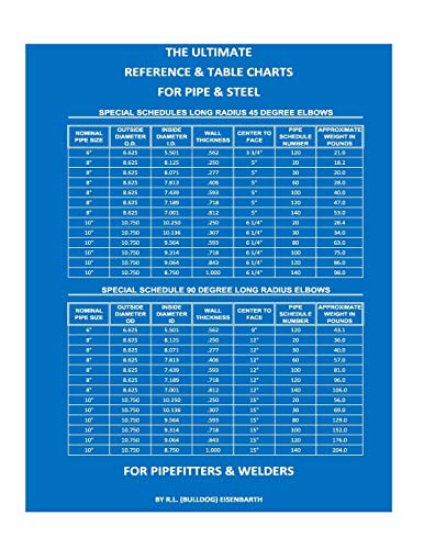 The Ultimate Reference & Table Charts for Pipe & Steel for Pipefitters & Welders