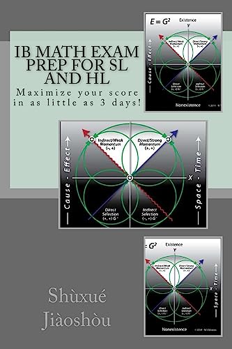 IB MATH EXAM PREP for SL and HL