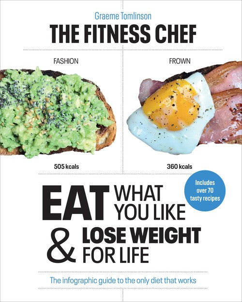 The THE FITNESS CHEF
