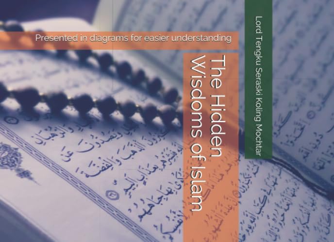 The Hidden Wisdoms of Islam: Presented in diagrams for easier understanding (Wisdom of Sufism)