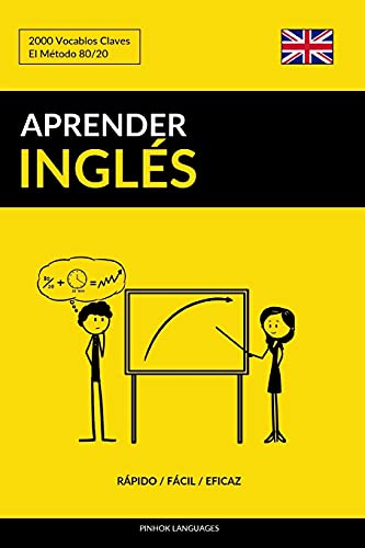 Aprender Inglés - Rápido / Fácil / Eficaz