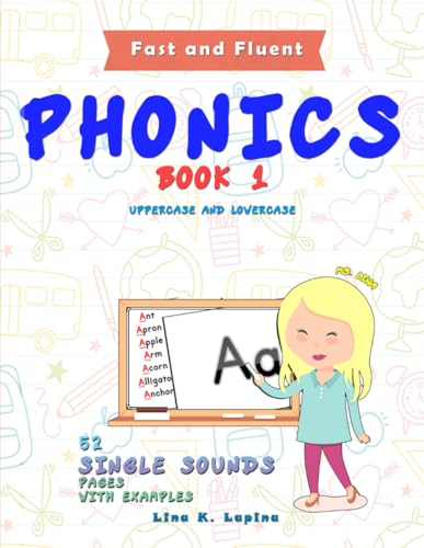 Phonics Flashcards (Single Sounds)