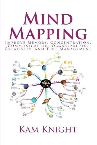 Mind Mapping