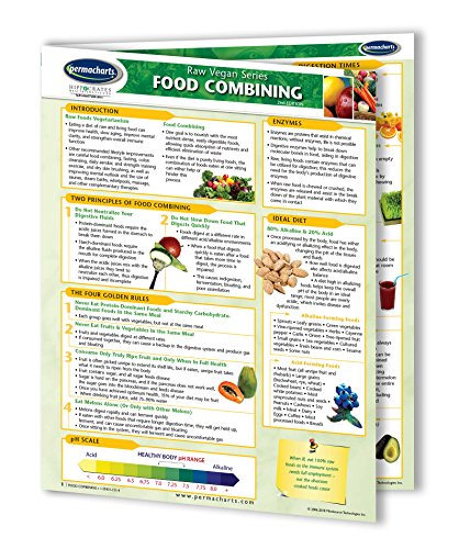 Food Combining Guide- Raw Living Foods - Vegan Quick Reference Guide by Permacharts