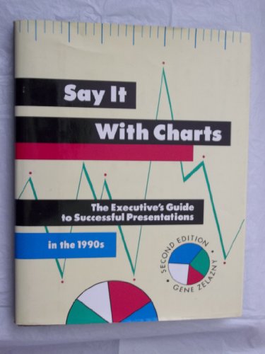Say it with Charts