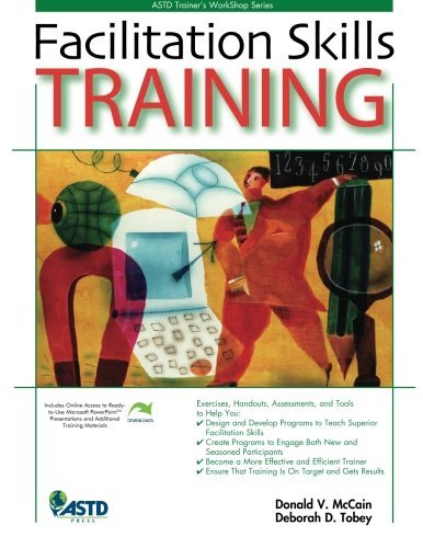 Facilitation Skills Training