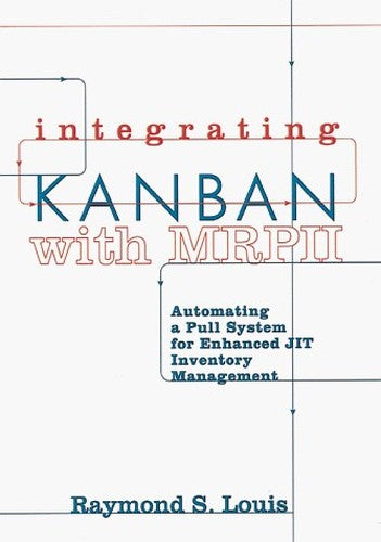 Integrating Kanban with MRP II (c)