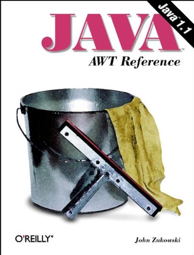 Java AWT Reference