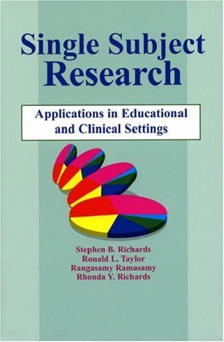 Single Subject Research and Design