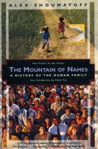 The Mountain of Names