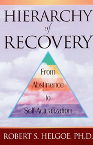 Hierarchy Of Recovery