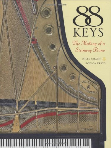 88 Keys