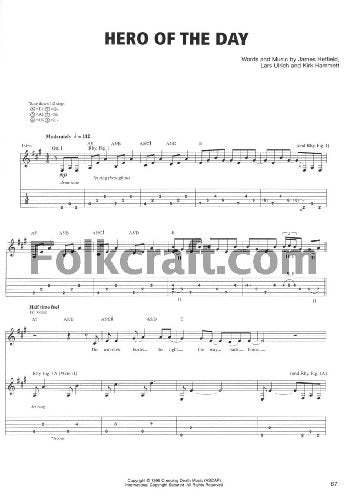 Play It Like It Is Guitar