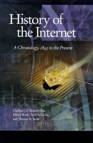 History of the Internet