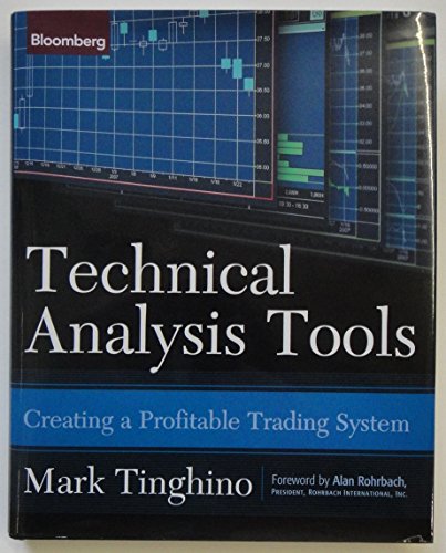 TECHNICAL ANALYSIS TOOLS