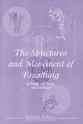 Structures and Movement of Breathing