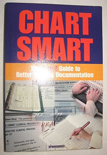 Chartsmart