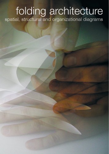 Folding Architecture