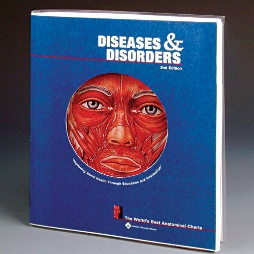 Diseases and Disorders