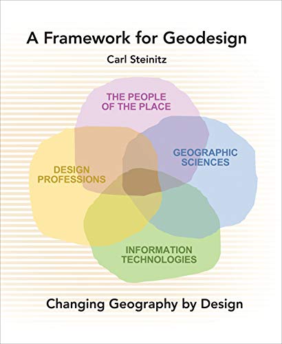 A Framework for Geodesign