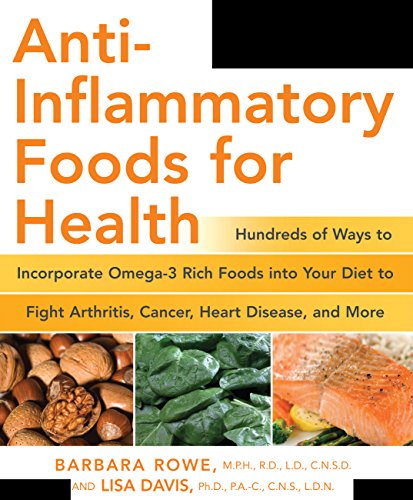 Anti-Inflammatory Foods for Health
