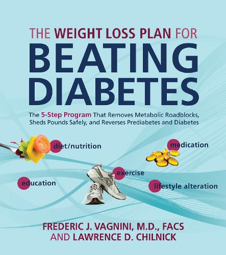 The Weight Loss Plan for Beating Diabetes