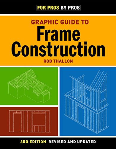 Graphic Guide to Frame Construction
