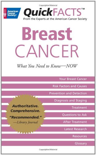 QuickFACTS Breast Cancer
