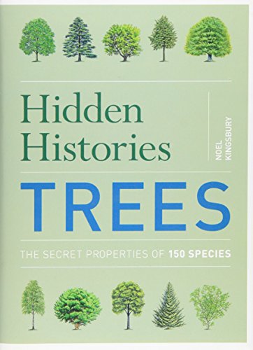 Hidden Histories: Trees