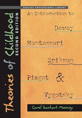 Theories of Childhood