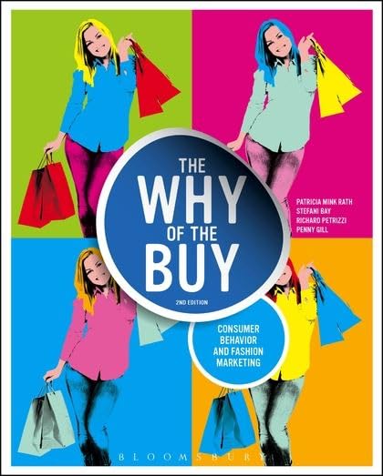 The Why of the Buy