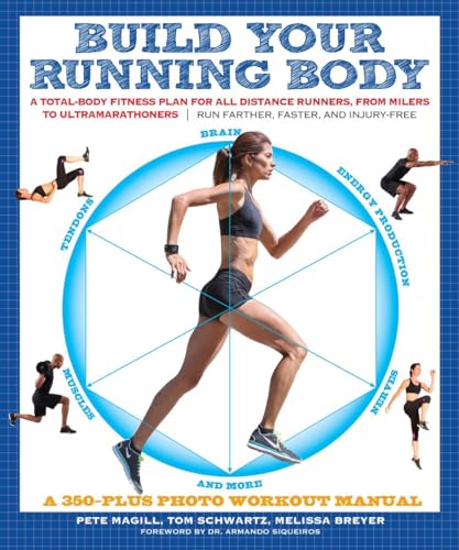 Build Your Running Body