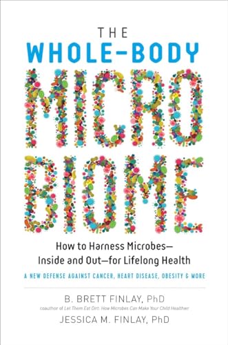 The Whole-Body Microbiome