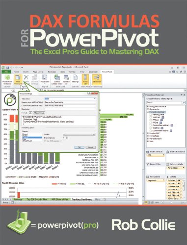 Dax Formulas for Powerpivot