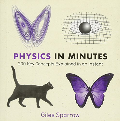 Physics in Minutes
